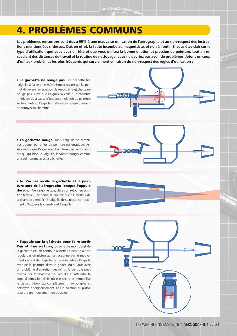 The Weathering Magazine French Edition Preview Pages