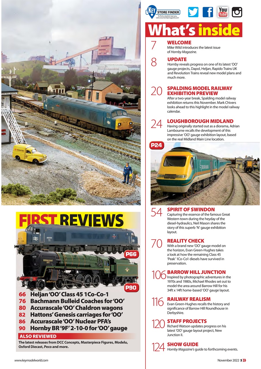 Hornby Magazine Preview Pages