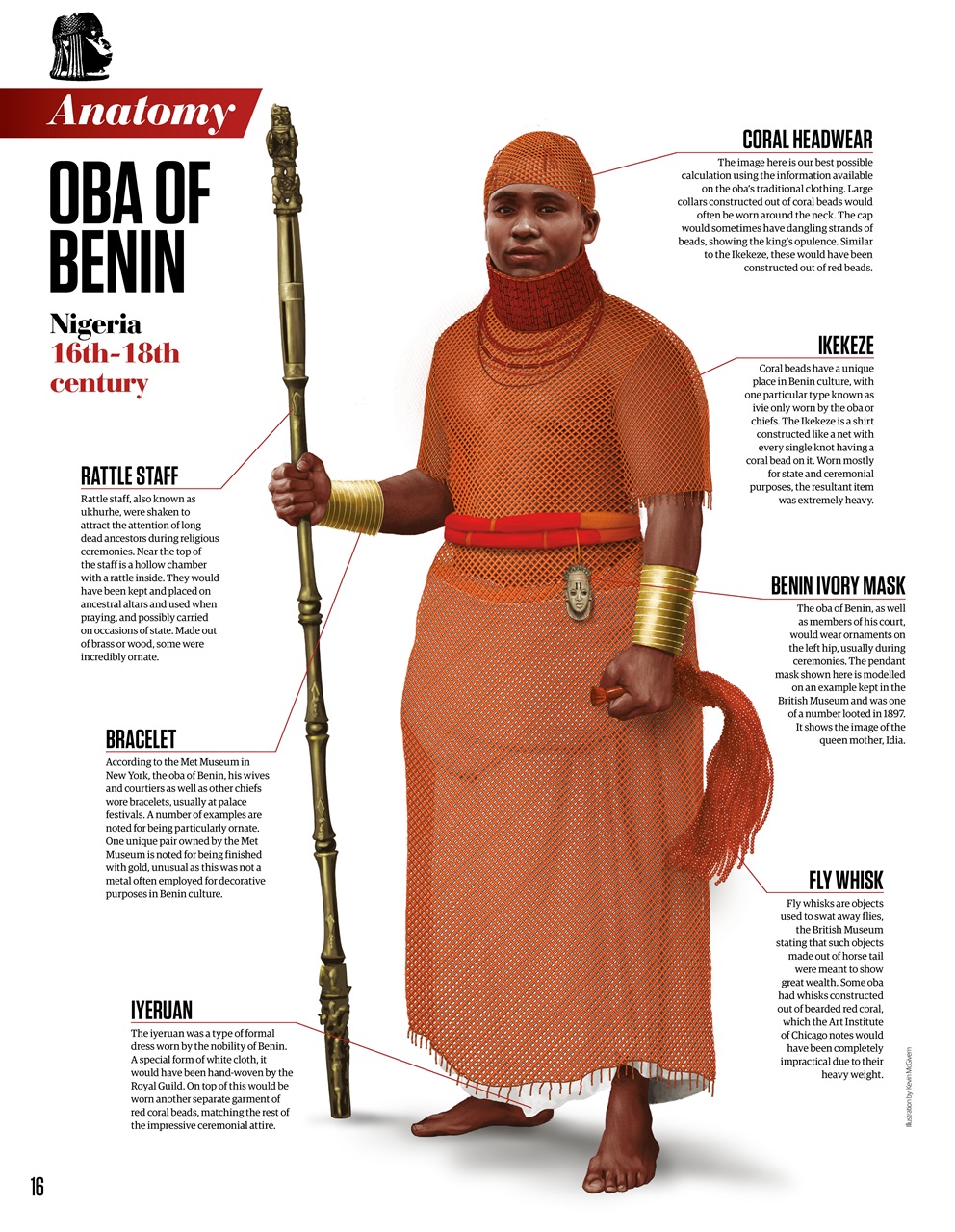 All About History Preview Pages