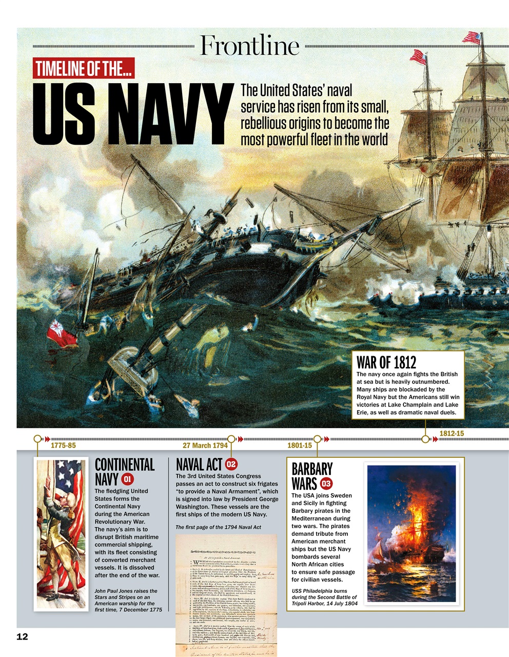 History of War Preview Pages