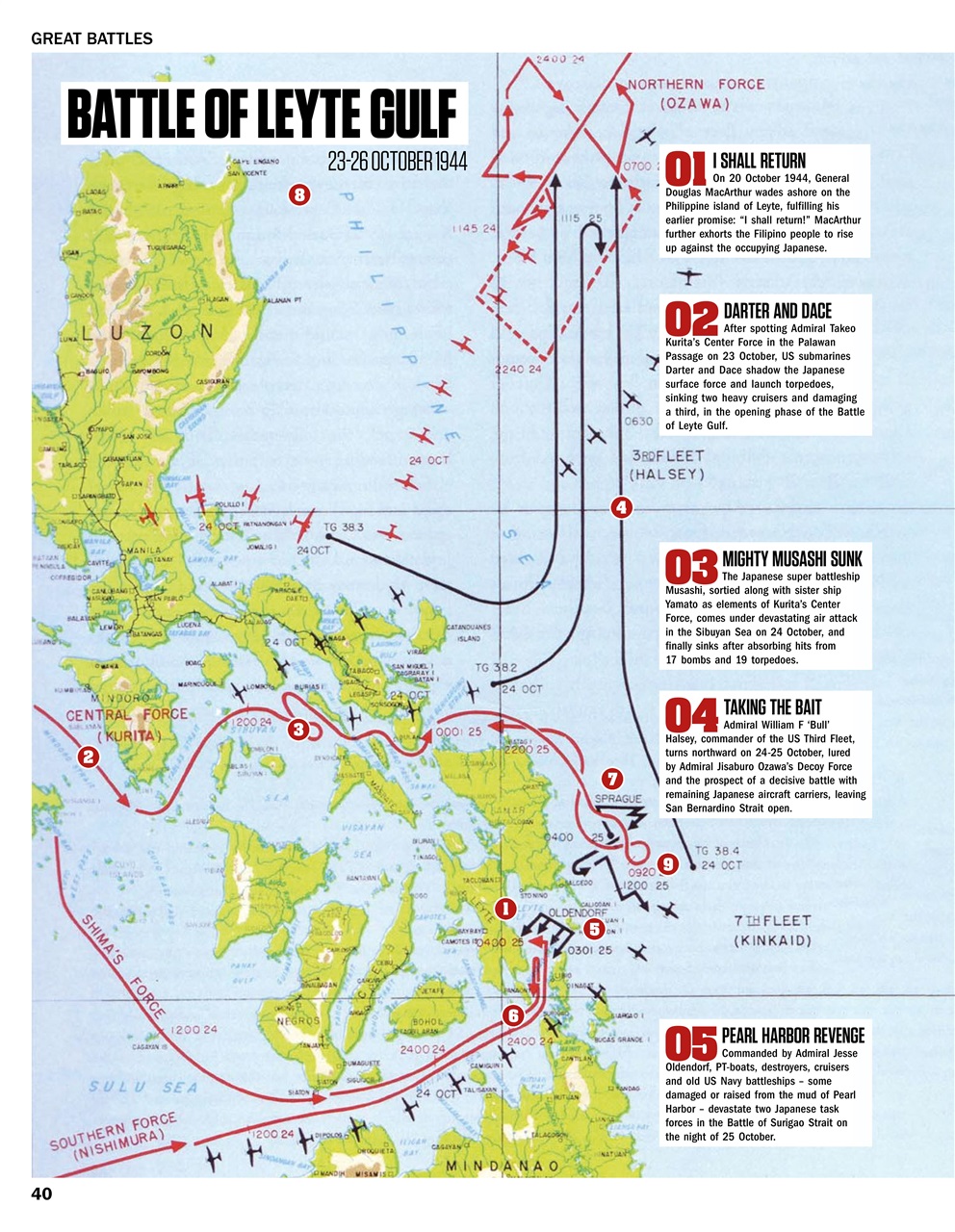 History of War Preview Pages