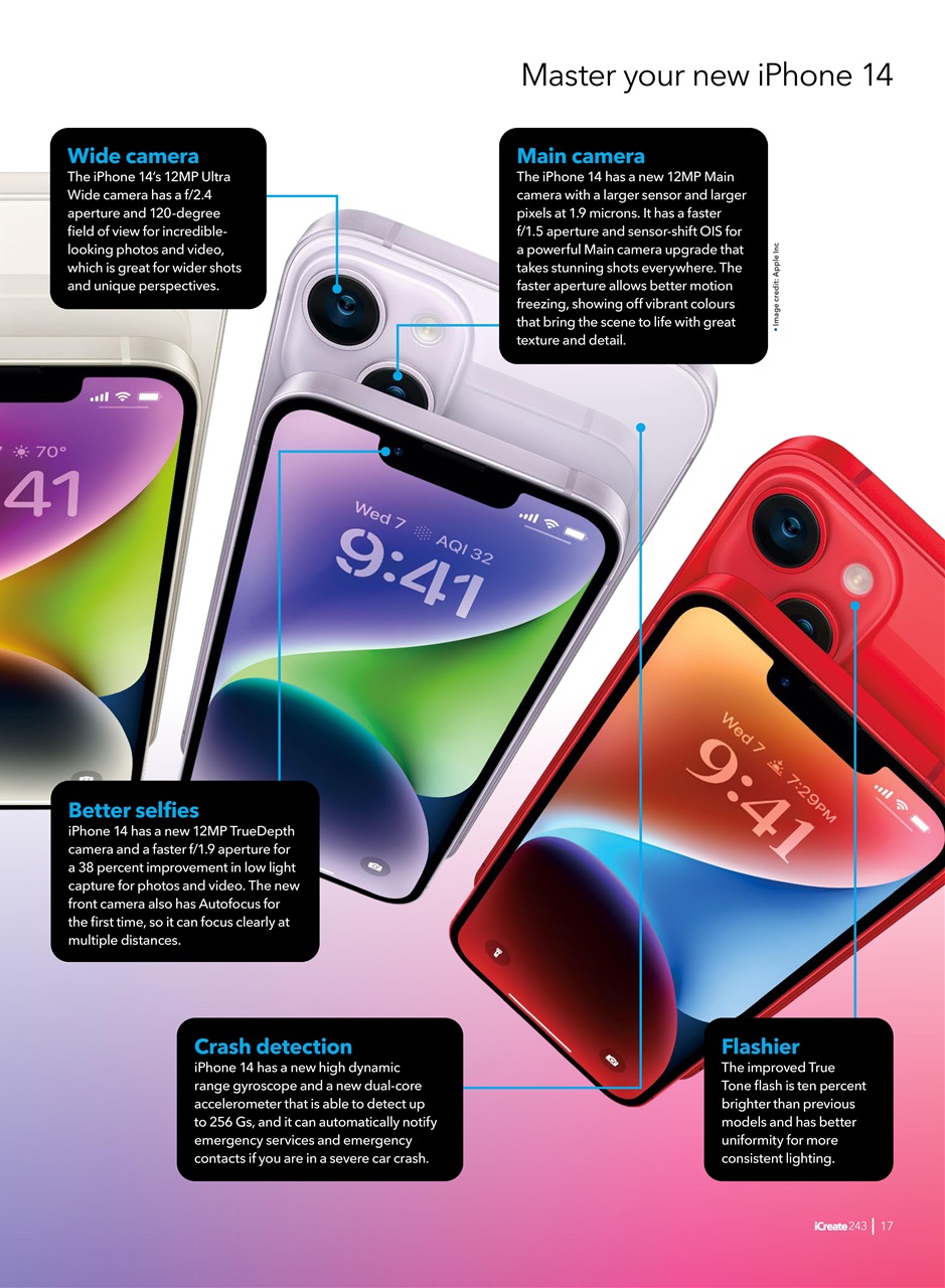 iCreate Preview Pages