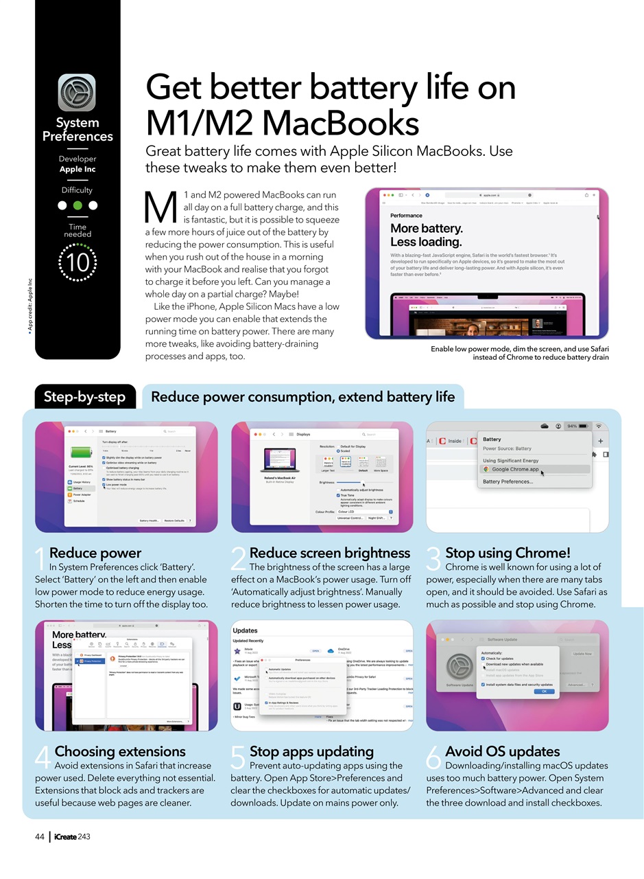 iCreate Preview Pages