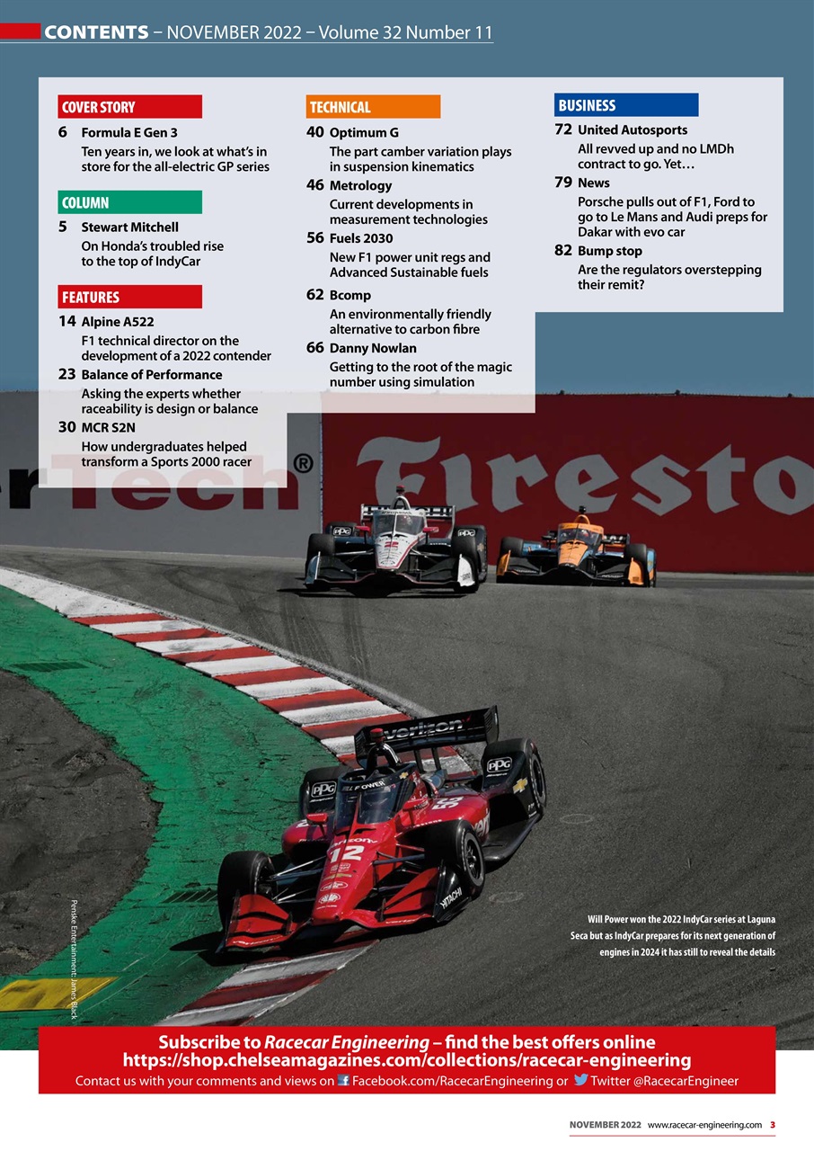 Racecar Engineering Preview Pages