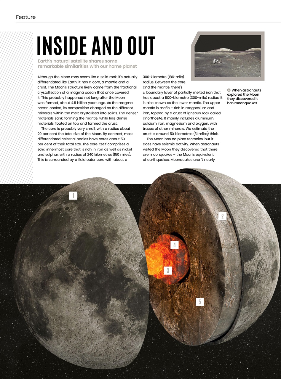 All About Space Preview Pages