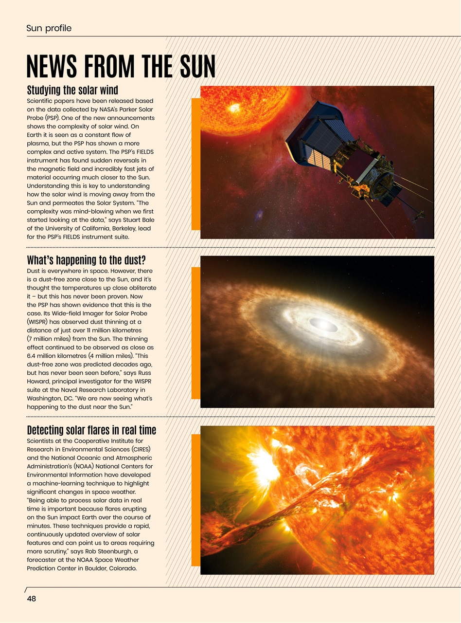 All About Space Preview Pages