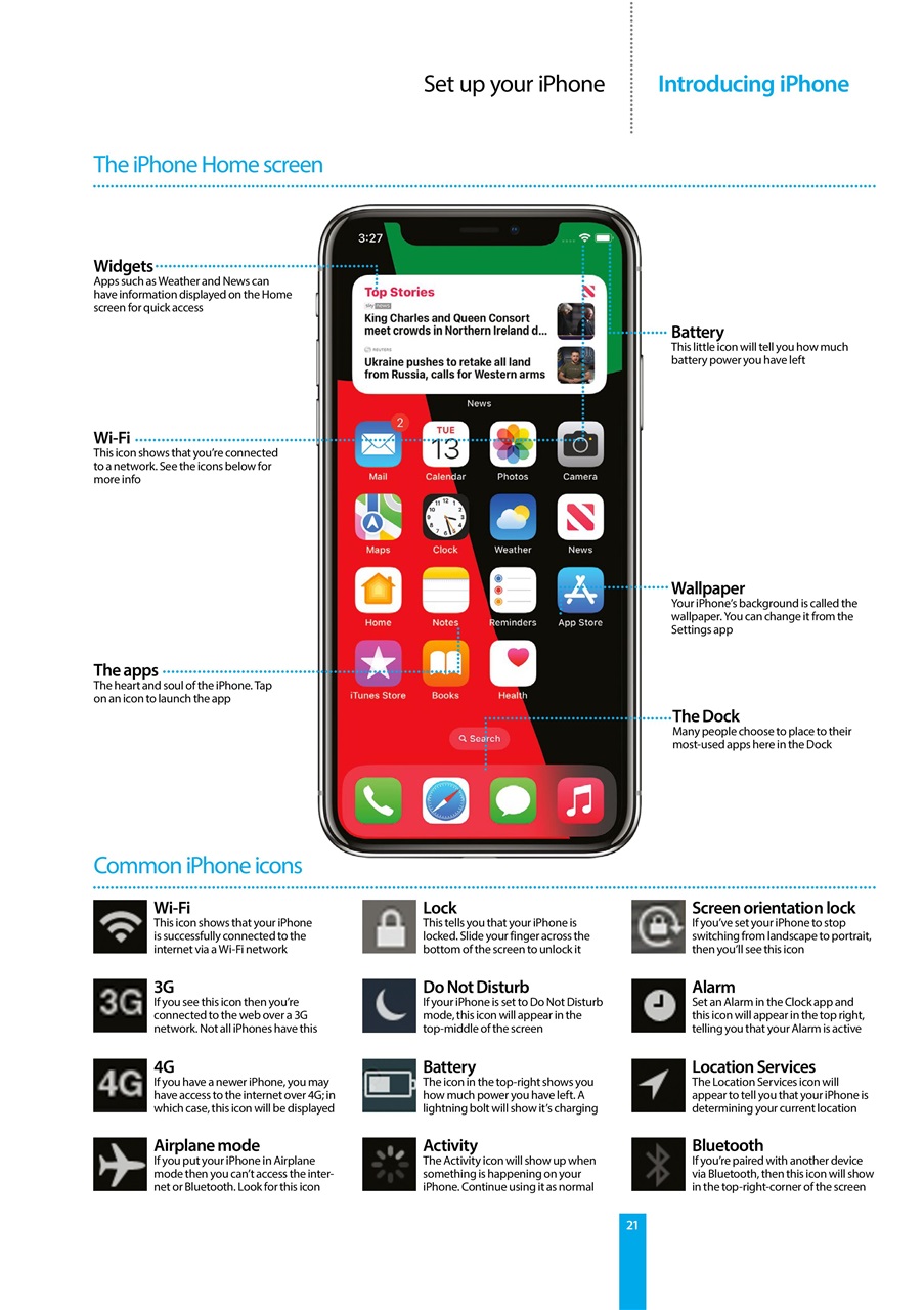 Complete Manual Bookazine Preview Pages