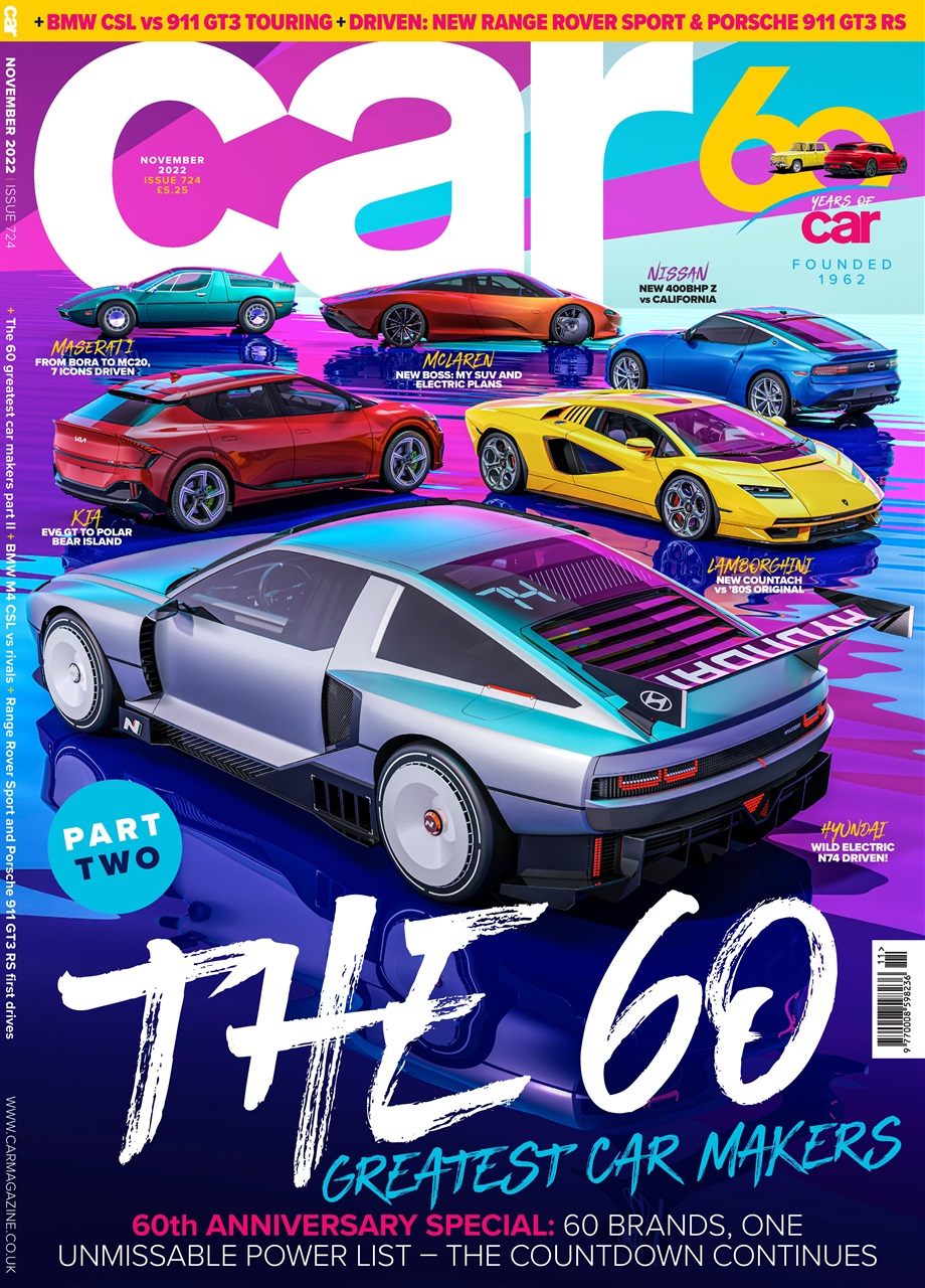 Car Preview Pages