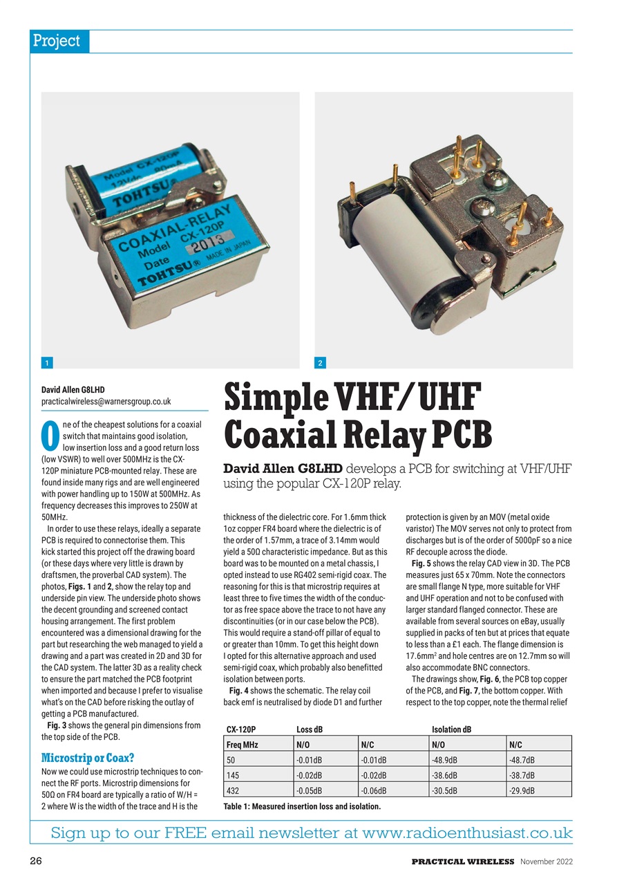 Practical Wireless Preview Pages