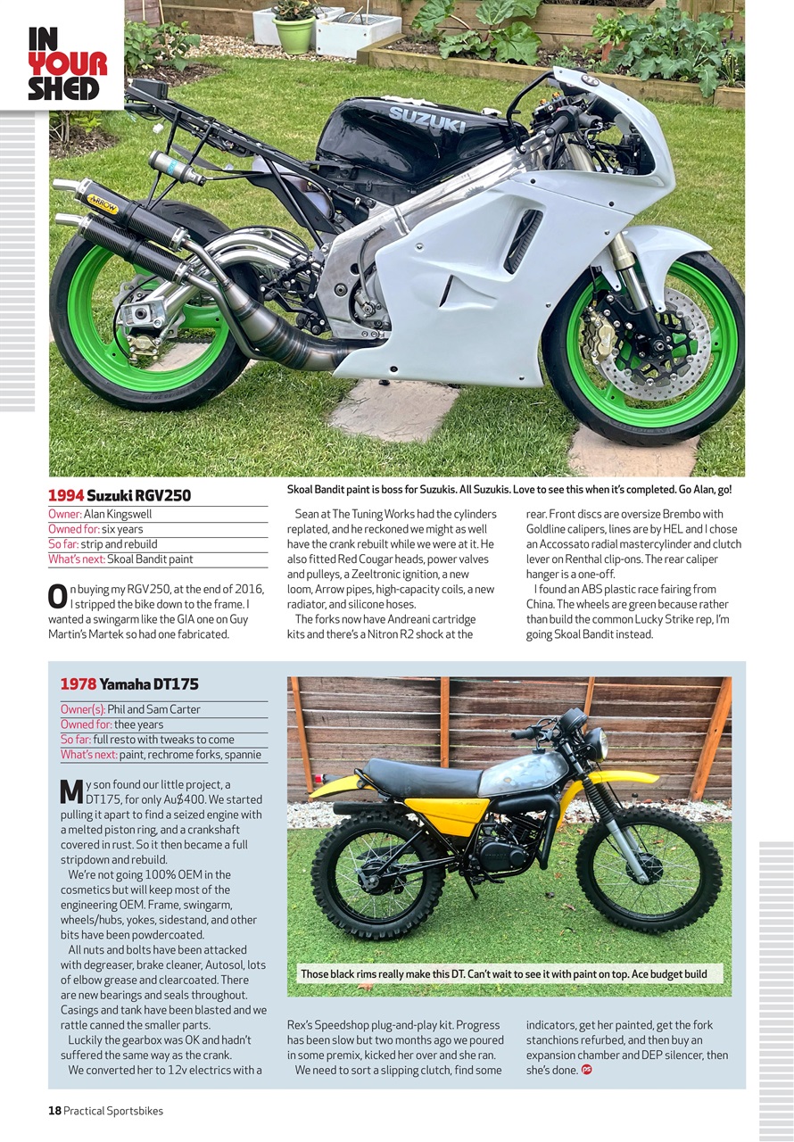 Practical Sportsbikes Preview Pages