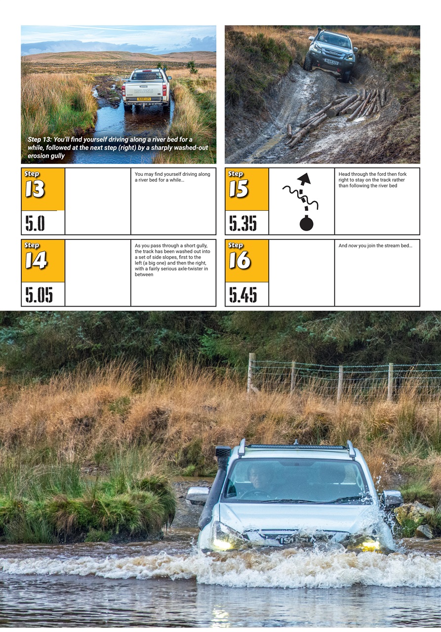 Overlander 4X4 Preview Pages