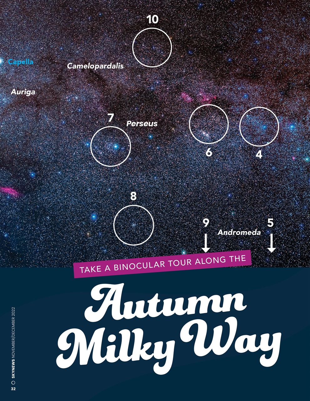 SkyNews Preview Pages