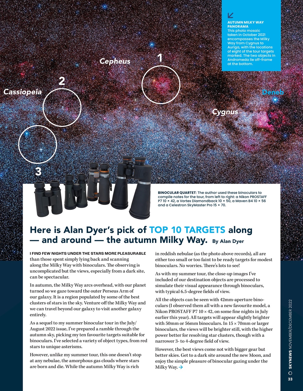 SkyNews Preview Pages