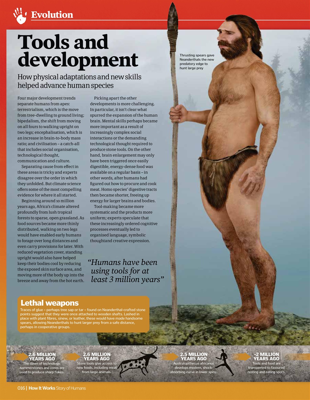 How It Works Bookazine Preview Pages