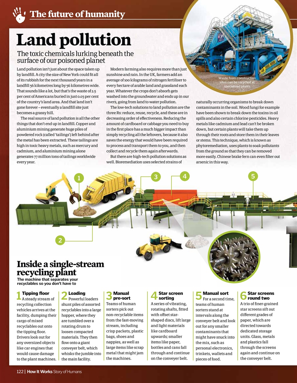 How It Works Bookazine Preview Pages