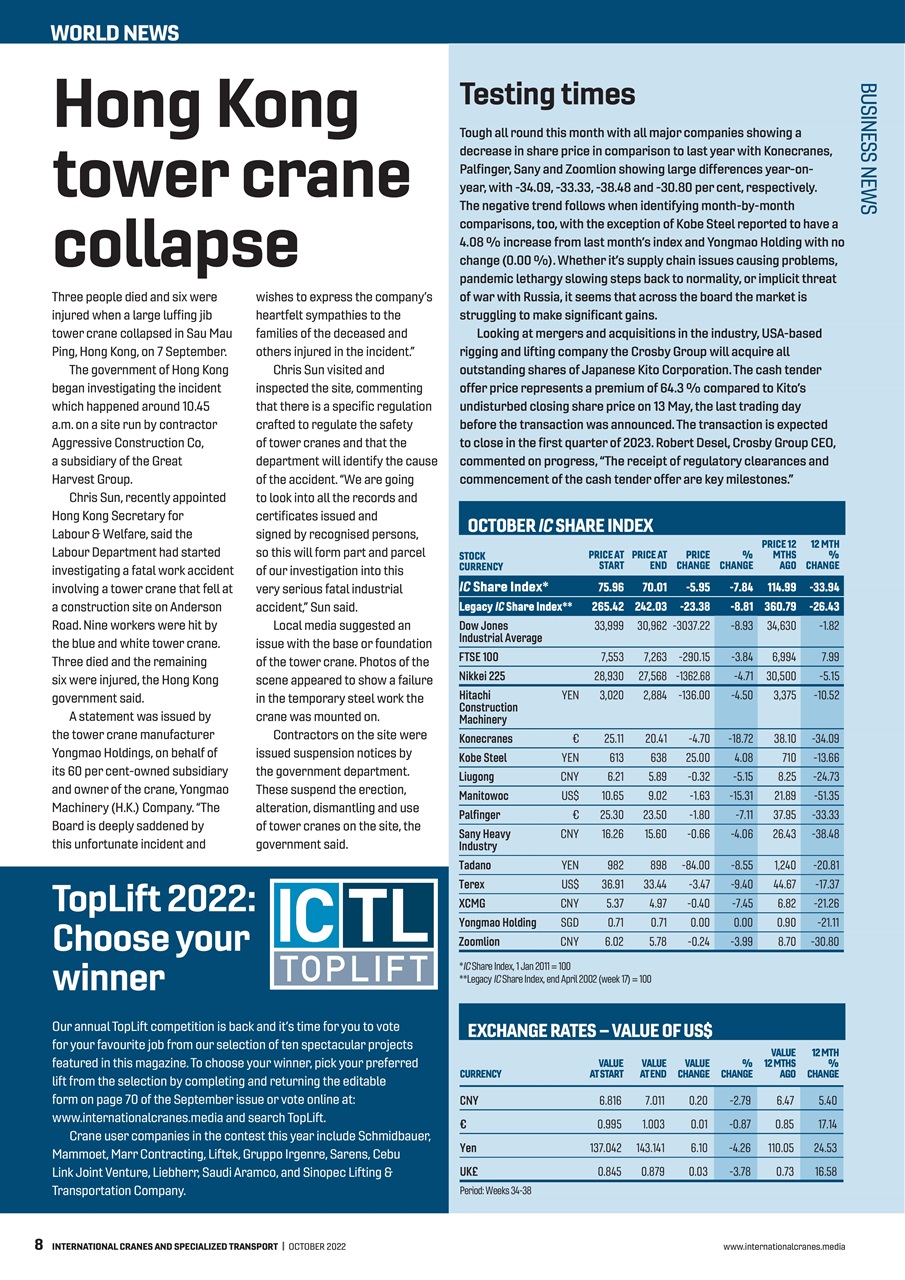 Int. Cranes and Specialized Transp Preview Pages