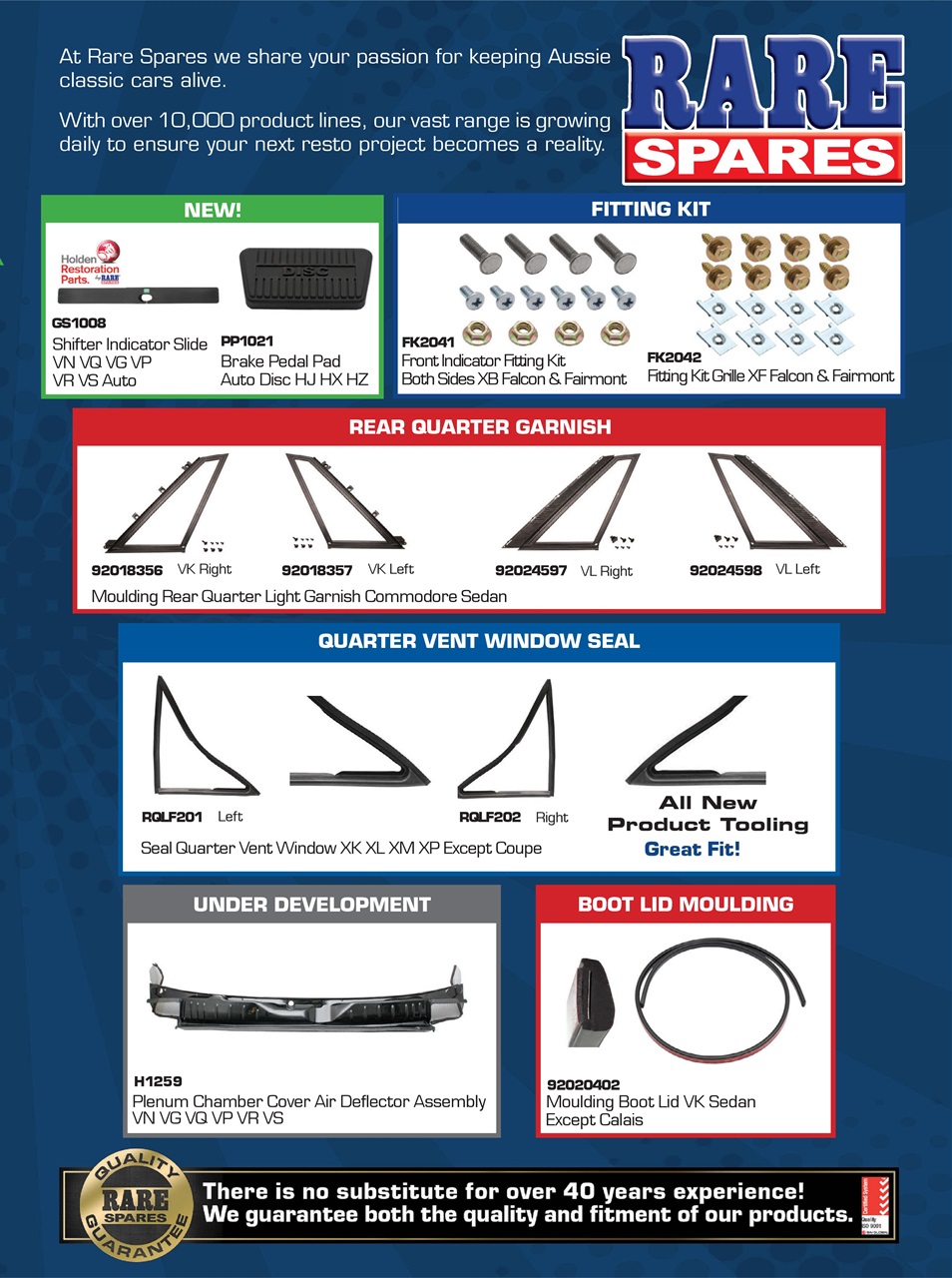 JUST PARTS Preview Pages