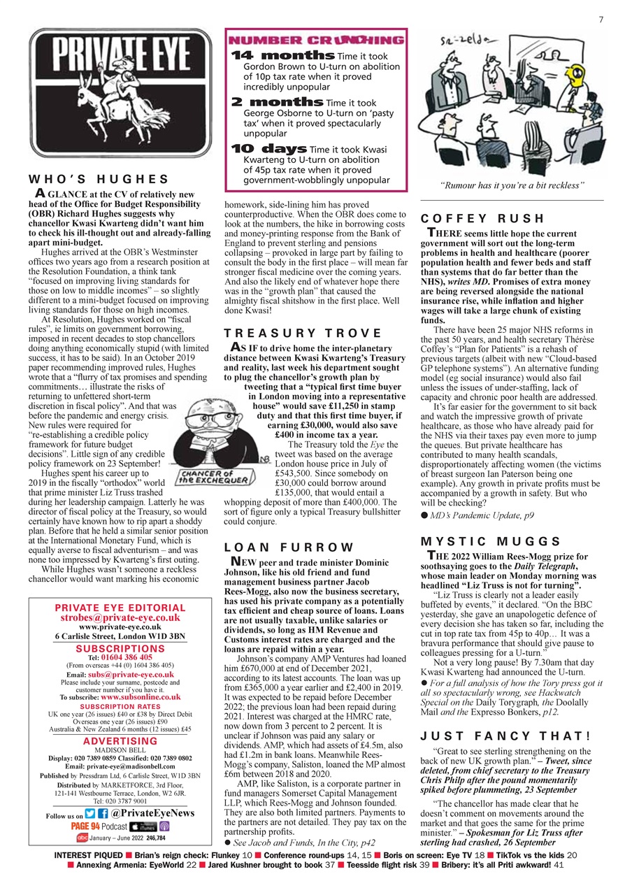 Private Eye Preview Pages