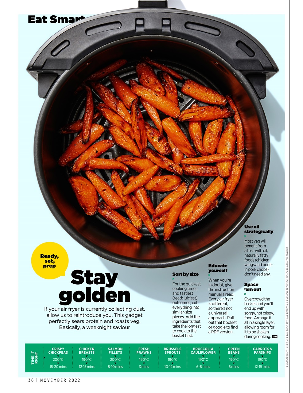 Women's Health Preview Pages