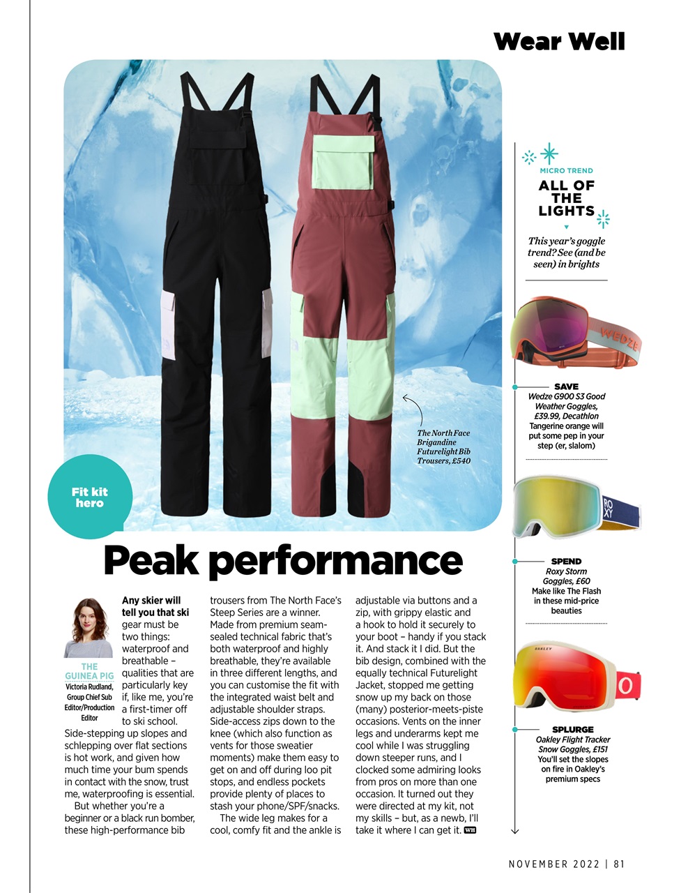 Women's Health Preview Pages