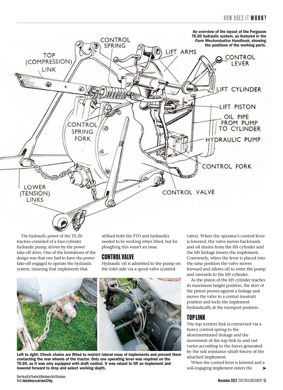 Tractor & Machinery Preview Pages
