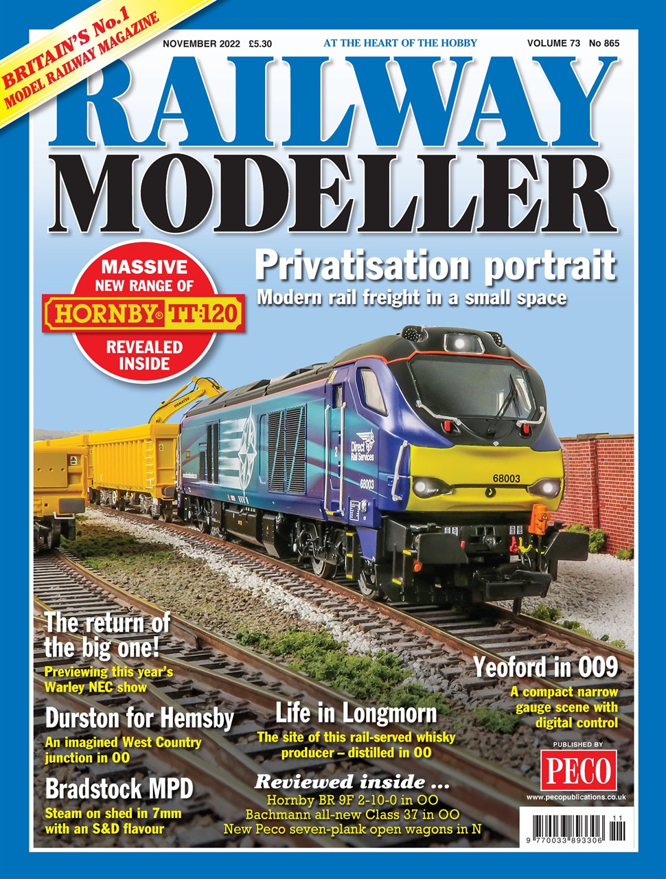 Railway Modeller Preview Pages
