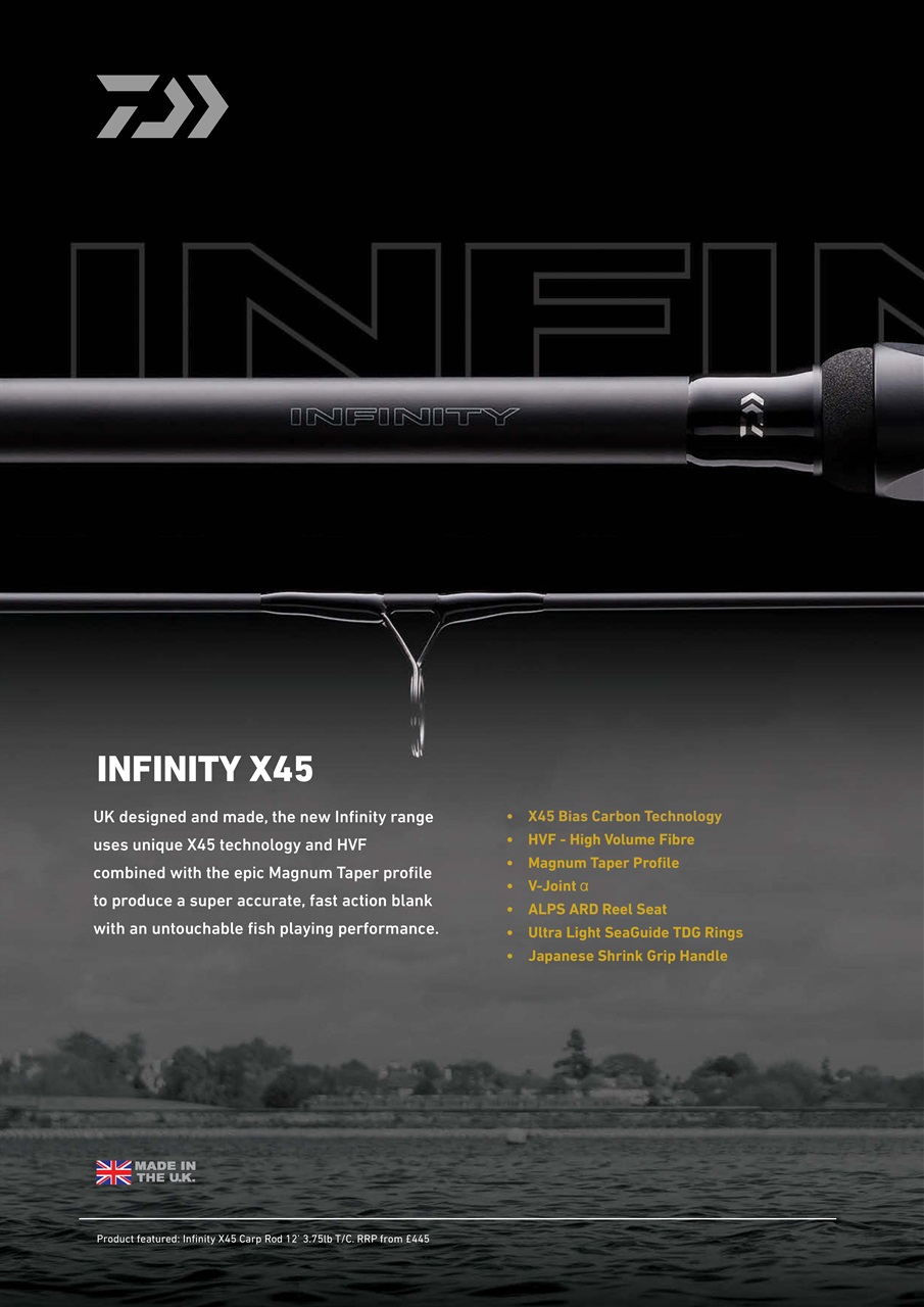 CARPology Magazine Preview Pages