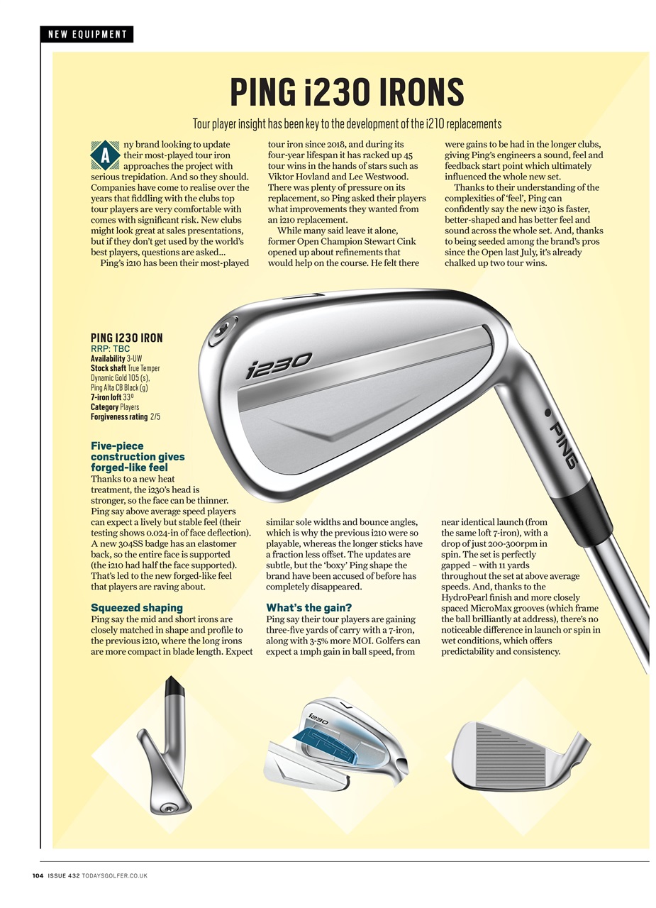 Today's Golfer Preview Pages