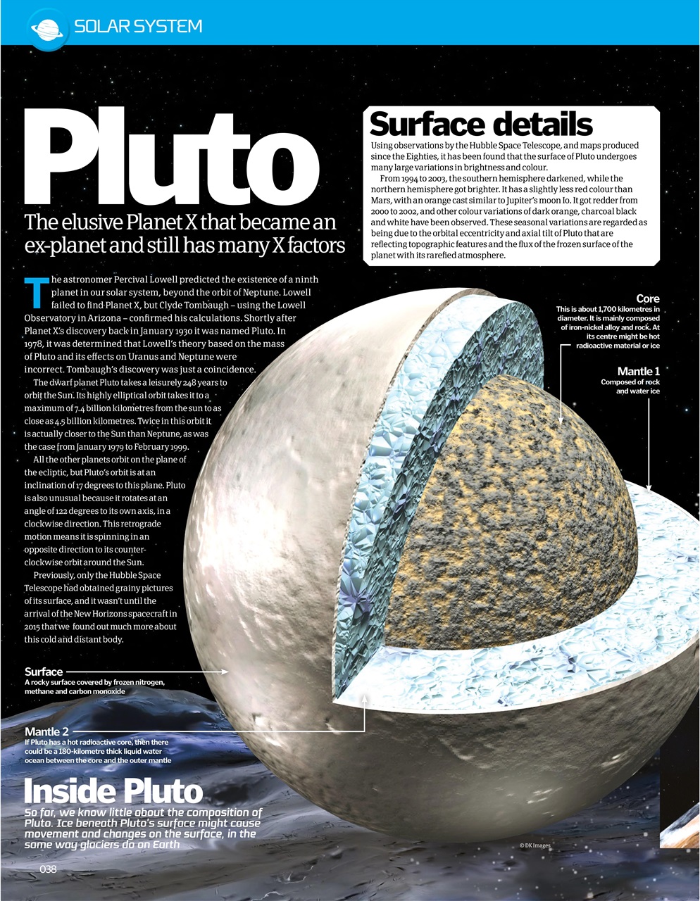 How It Works Bookazine Preview Pages