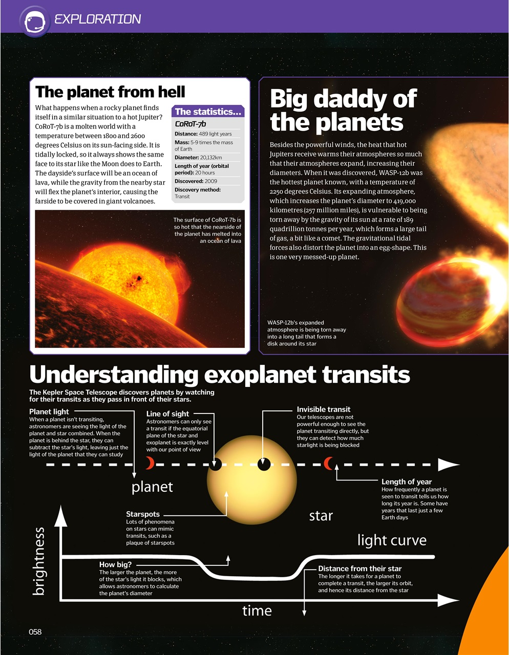How It Works Bookazine Preview Pages