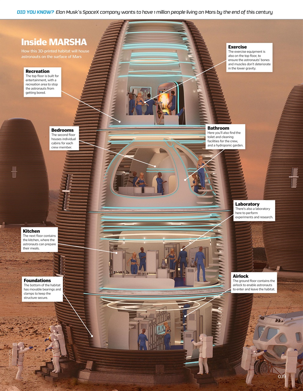How It Works Bookazine Preview Pages