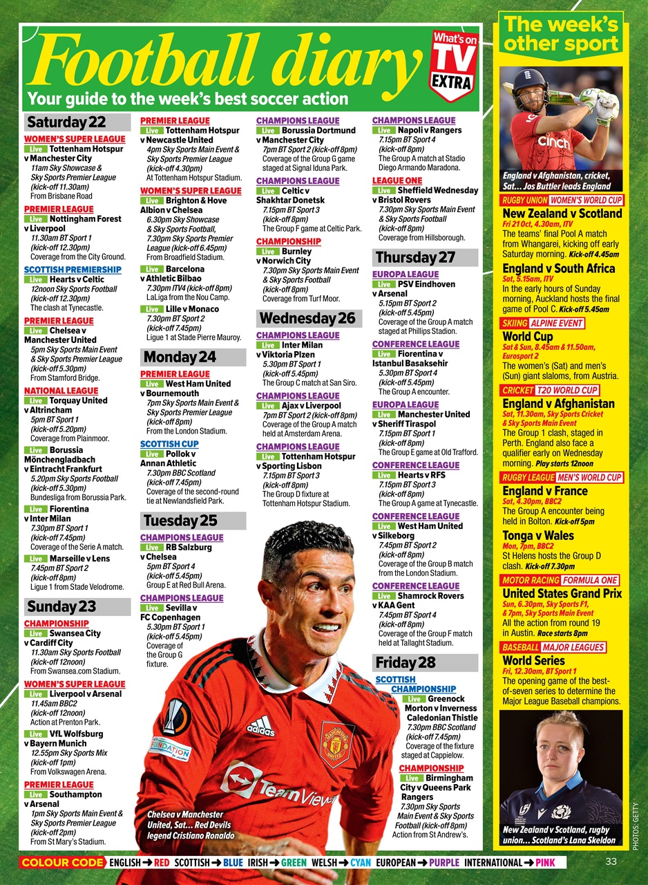 What's on TV Preview Pages