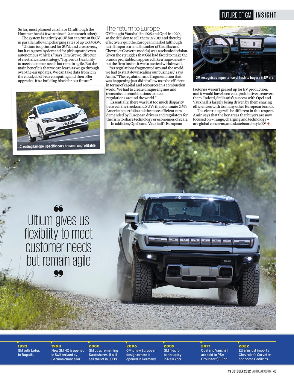 Autocar Preview Pages