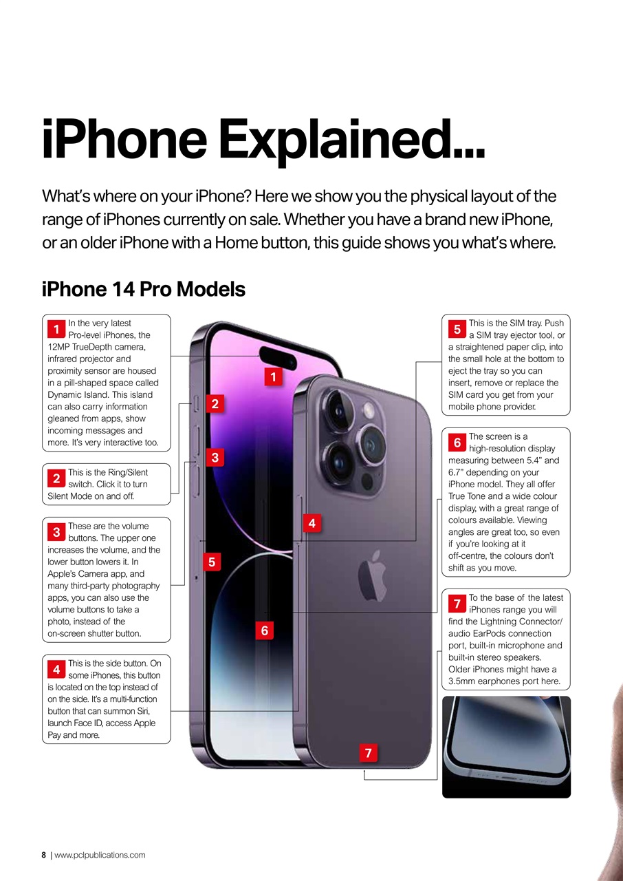 iPhone User - Master your iPhone and iOS Preview Pages