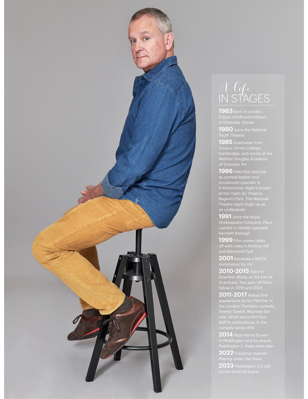 Country Living Preview Pages