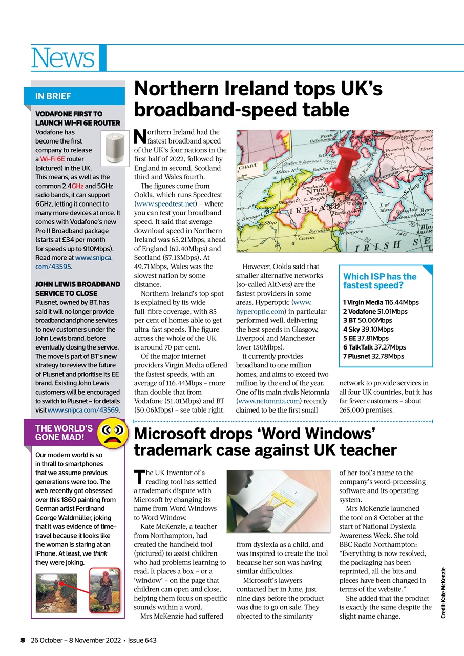 Computer Active Preview Pages