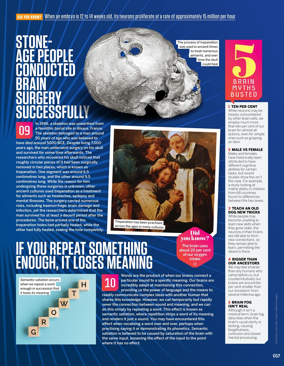 How It Works Bookazine Preview Pages