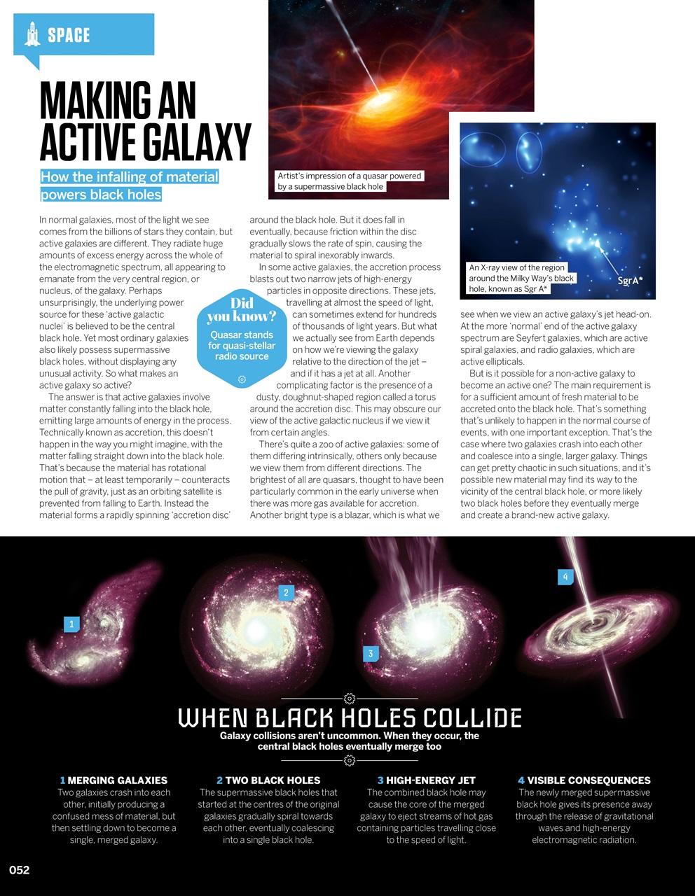 How It Works Bookazine Preview Pages