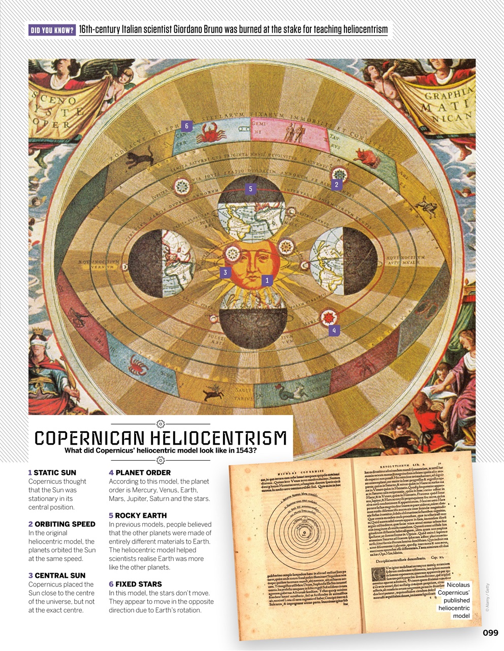 How It Works Bookazine Preview Pages