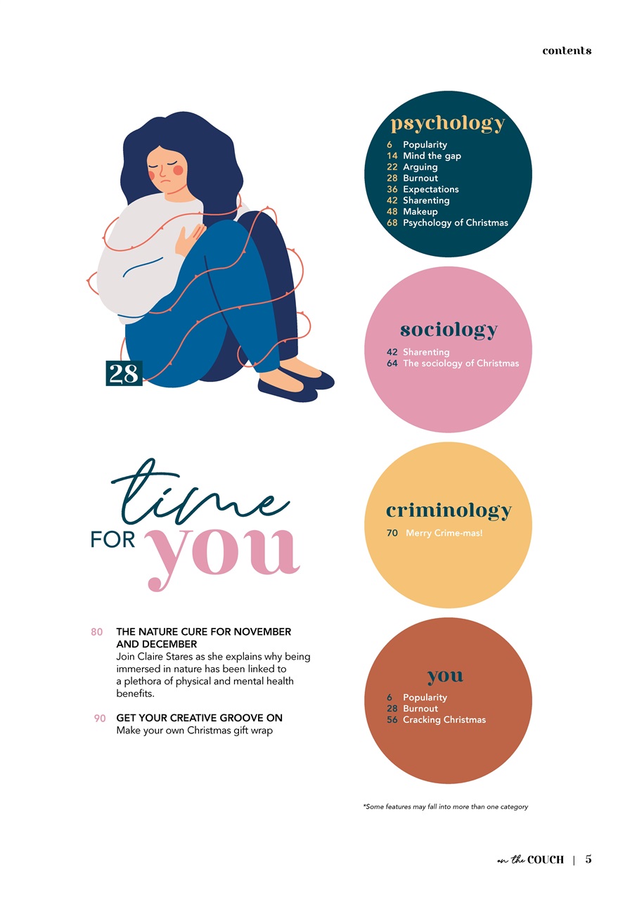 On the Couch Preview Pages