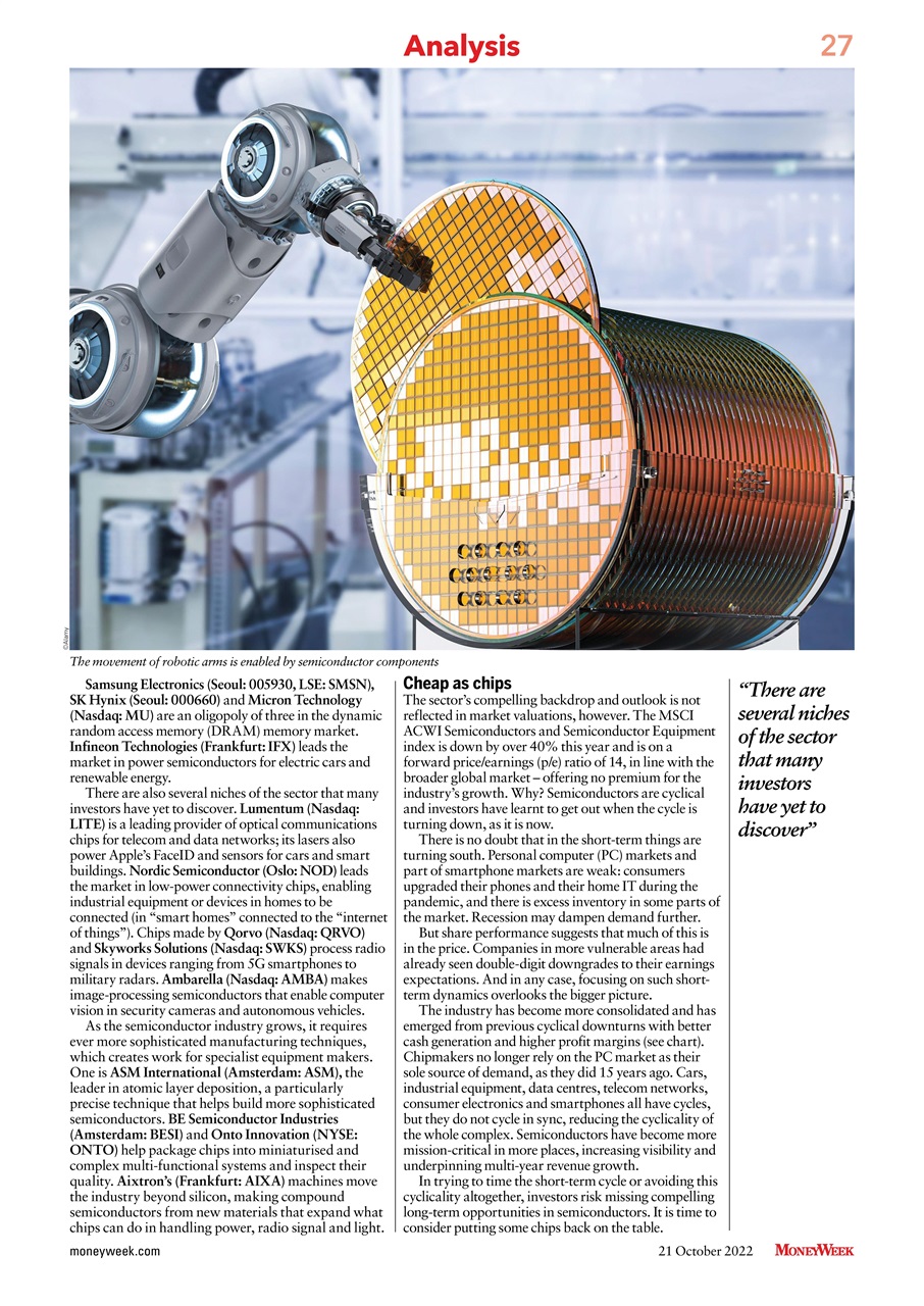 MoneyWeek Preview Pages