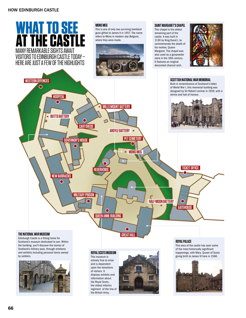 History of War Preview Pages