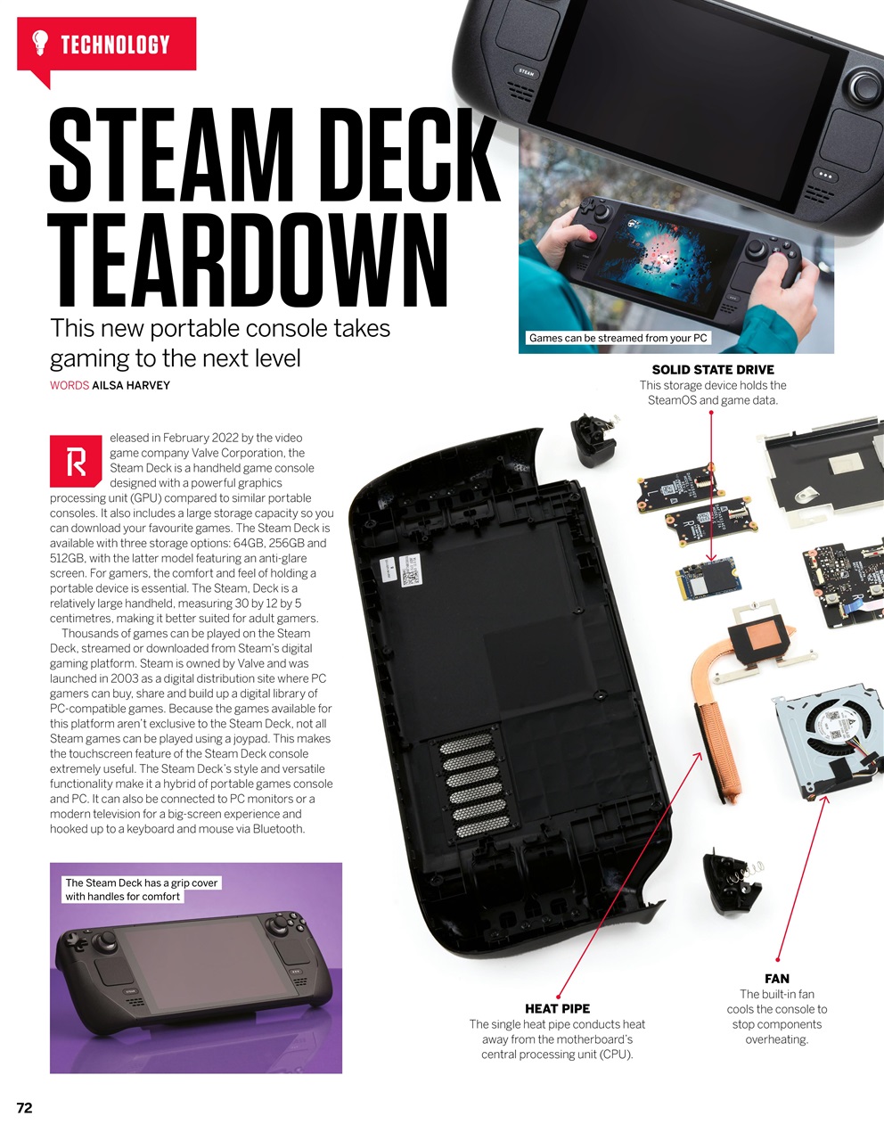 How It Works Preview Pages