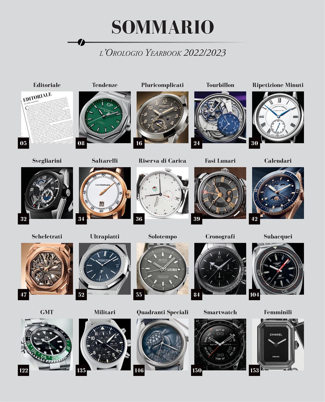 L'Orologio Preview Pages