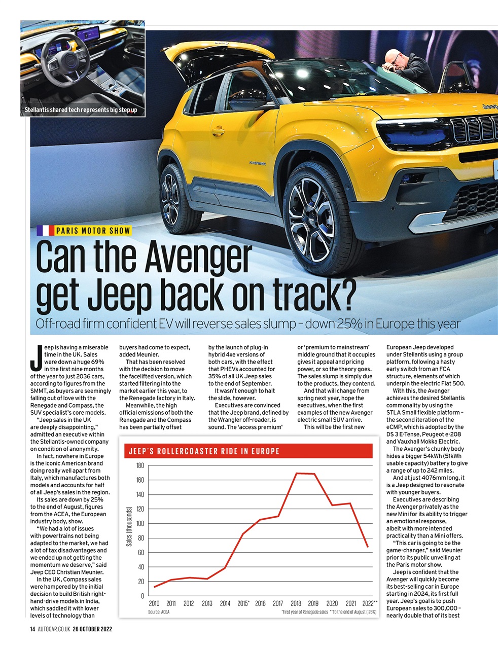 Autocar Preview Pages