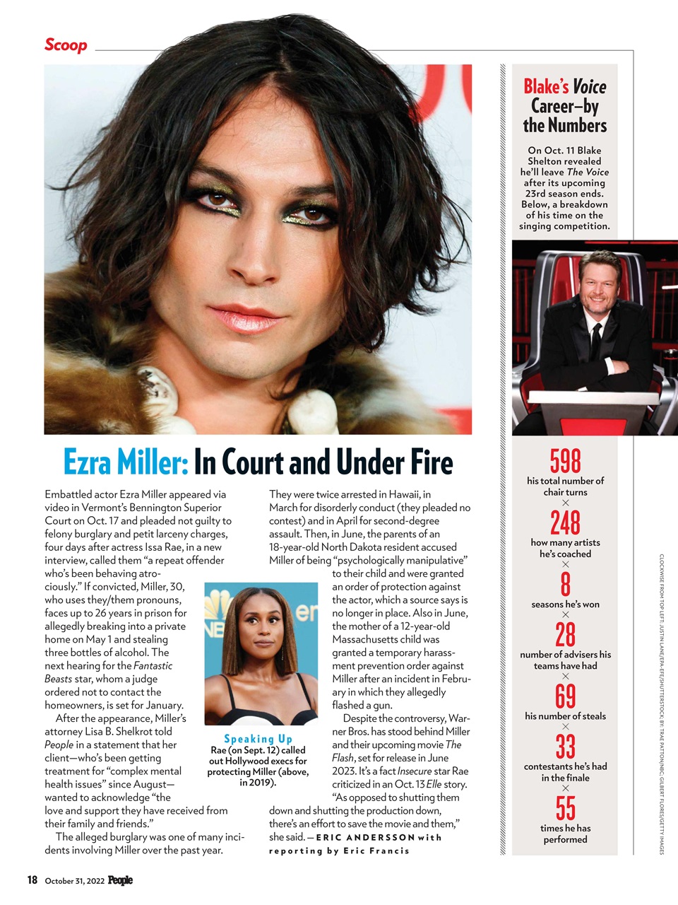 People Preview Pages