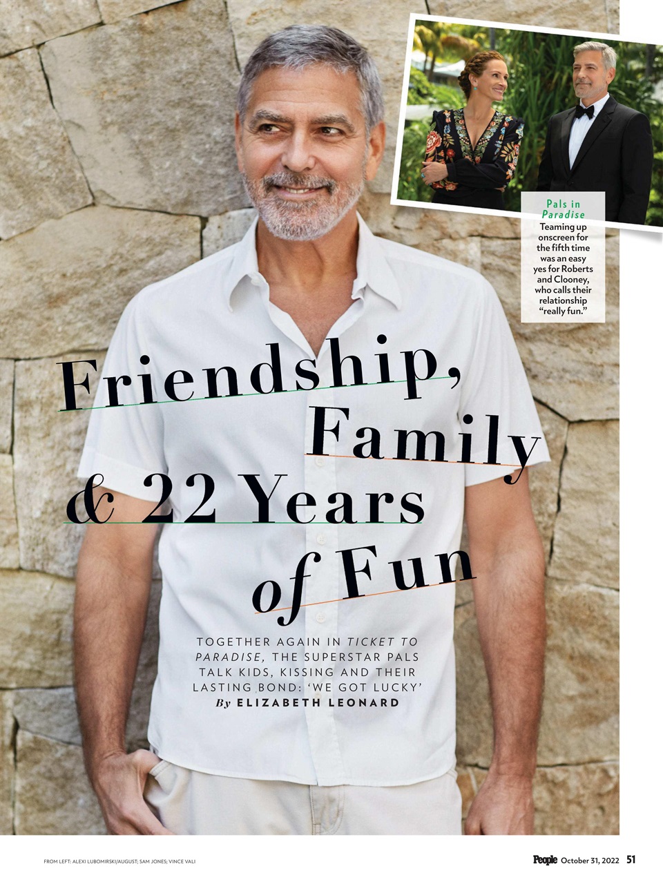 People Preview Pages