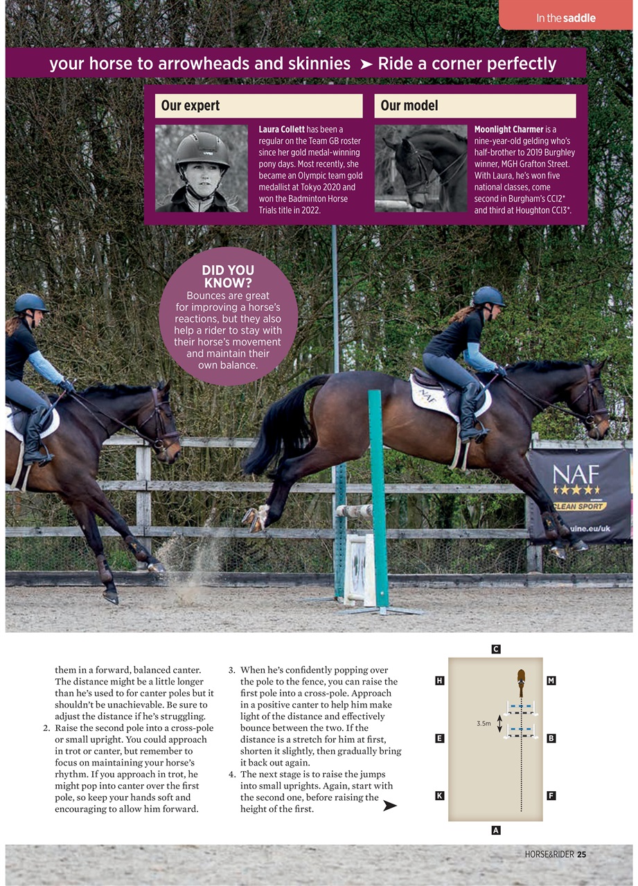 Horse&Rider Magazine - UK equestrian magazine for Horse and Rider Preview Pages