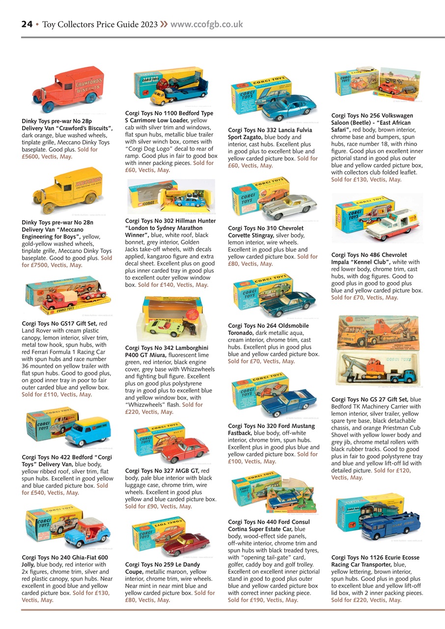 Toy Collectors Price Guide Preview Pages