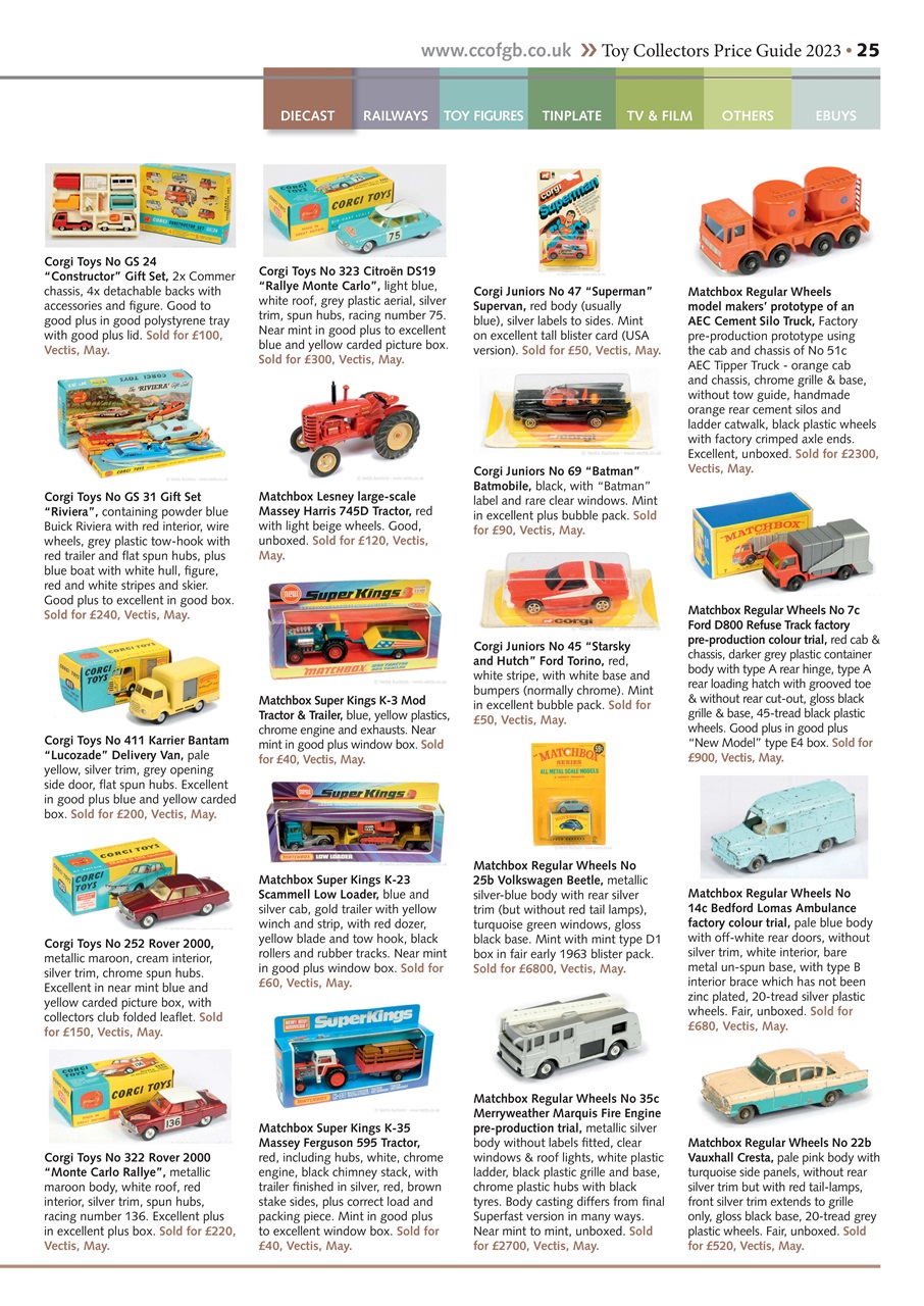 Toy Collectors Price Guide Preview Pages